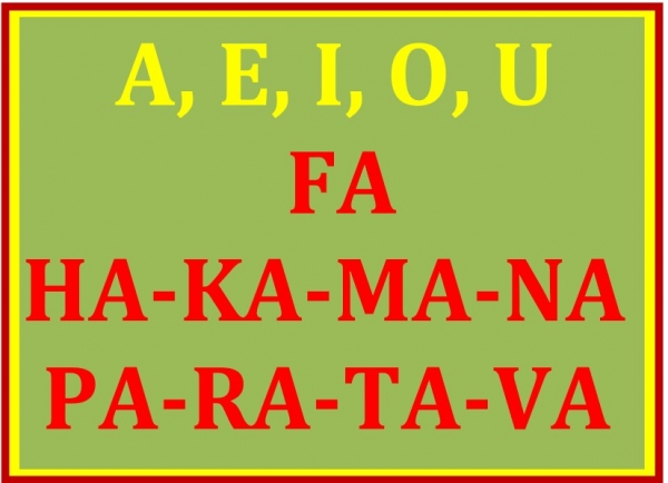 TE NUINA RETA &ndash; L&rsquo;ALPHABET